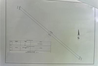 Teren Construcții extravilan de 9659 mp, în Aeroport