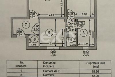 Apartament 2 Camere | Confort 1 | Etaj 1 - 7