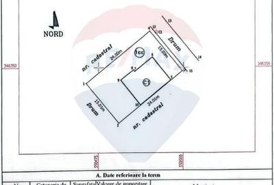Straulesti Vila Moderna | Acces securizat | Liniste - 22