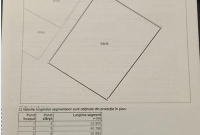 Teren Construcții intravilan de 1300 mp, în Căldăraru