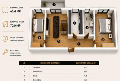 Avora Boutique Tunari, apartament 3 camere, langa Cosmopolis - 2