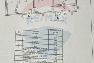 Casuta de la tara - 7