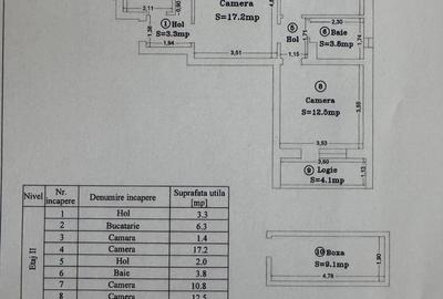 Apartament 3 camere etaj intermediar- Balcescu Timisoara - 9
