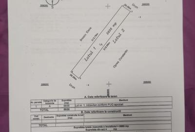 Teren Construcții intravilan de 5656 mp, în Adunații-Copăceni