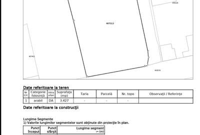 Teren 3430 MP-2 Fronturi-Com Margina(Sat Grosi)-Utilitati-Drum Asfaltat - 10