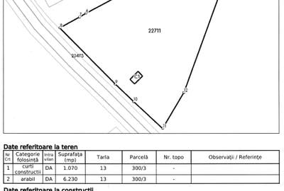 Poeni-Catunu, 7300 mp, desch. 100 ml, intravilan, construibil, 20 E/mp - 1