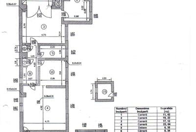 Vanzare apartament 4 camere in vila zona Mosilor  - Biserica Silvestru - 9
