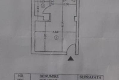 Studio  modern, Domenii - 10