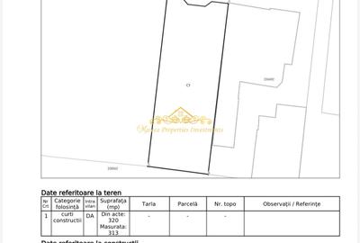 Teren cu construcție existentă Cotroceni, L Pasteur, investiție - 7
