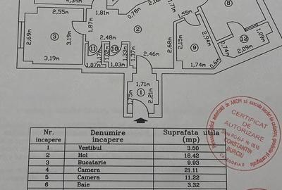 Vanzare ap. 4 cam. et.4/8, bloc 1980, metrou Universitate - 10