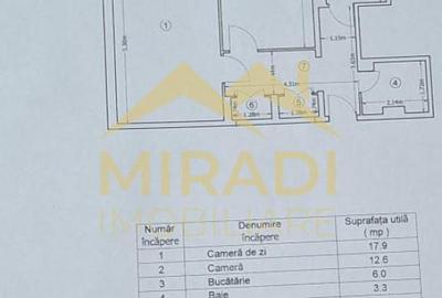 Vanzari Apartamente 2 Camere Dorobanti - 15
