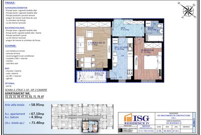 Apartament cu 2 camere decomandat în Parcul Carol