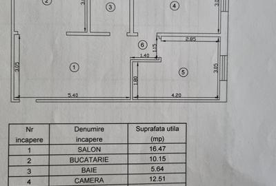 Atrium Valea Lupului – 3 Camere, Parcare, Mobilat și Utilat - 21
