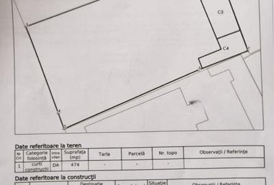 Teren de vanzare in Eforie Nord, central, 474mp, P.O.T. 50%, C.U.T. 1.2 - 10
