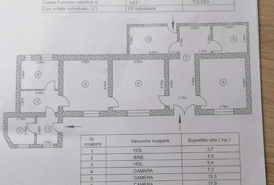 Casă cu teren generos 571 mp – Zonă excelentă și liniștită (Toate utilitățile)-- - 3