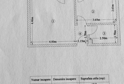 Garsoniera bloc nou - parcare - lift - Prelungirea Ghencea - Cartier Latin - 19
