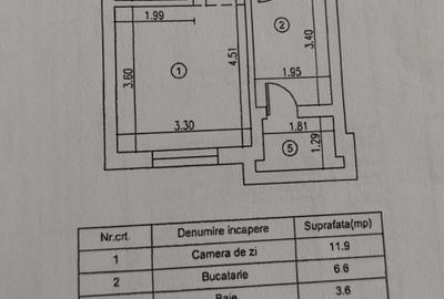Garsoniera mobilata si utilata complet – Militari Residence Tineretului - 13