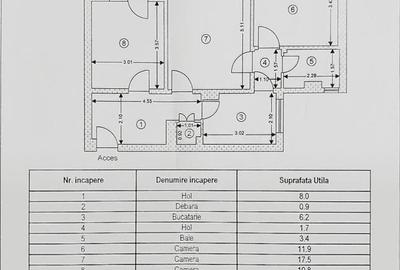 Apartament cu 3 camere circular în Astra