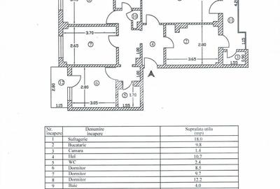 Apartament cu 4 camere decomandat, mobilat în Prundu