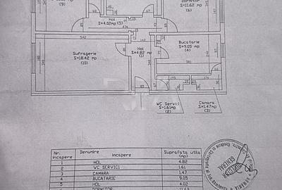 Apartament 3 Camere Decomandat | Micro 11 - 10