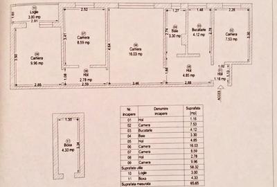 COMISION 0%-Apartament 4 camere cu boxa, etaj 3 - zona Dacia - 9
