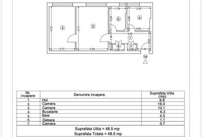 Apartament cu 2 camere semidecomandat, mobilat în Central