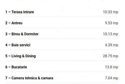 Vila 5 Camere Premium Tunari | Affordable Luxury | 329 mp Utili - 28