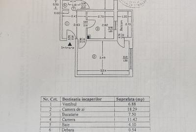 Apartament 2 camere Crângași - 1