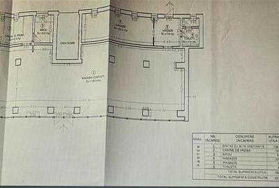 Spațiu comercial, de 220 mp, în Ultracentral