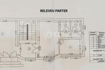 De vânzare: clădire de birouri P+1+M - Metrou Nicolae Grigorescu - 4