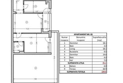 COMISION 0% Ap 3 Camere PENTHOUSE Incalzire in Pardoseala Sos. Salaj - 5