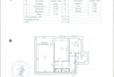Apartament 2 cam decomandat Mircea cel Batran, et.1, 54mp! - 9
