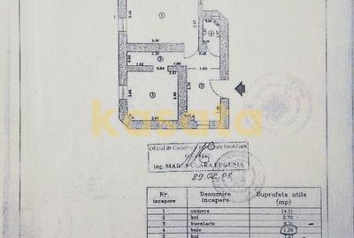 OPORTUNITATE | GARSONIERA | VICTORIEI | IDEAL SEDIU FIRMA | SPATIU - 7