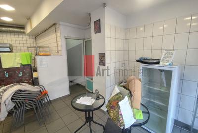 Spatiu comercial de inchiriat (Horeca) in zona Cotroceni - 13