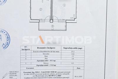 Apartament mobilat cu parcare Ozone Residence Coresi - 13
