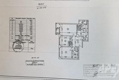 3 camere decomandat | 5 min Metrou 1 Decembrie 1918  | Etaj 6/10| Comision 0% - 12