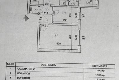 3 Camere - Vatra Luminoasa - 11 min. Metrou Piata Muncii - 17