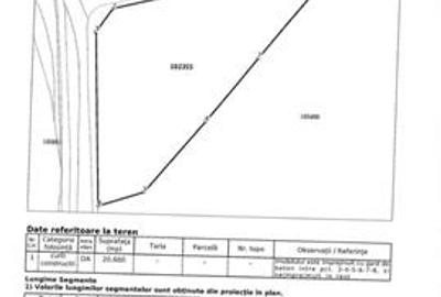 Teren Construcții intravilan de 20600 mp, în Agigea