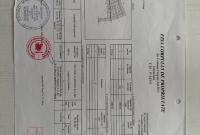 Tva deductibil, ideal achiziția pe firmă. - 3