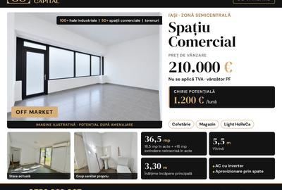 Spatiu Central- 36,5 mp- zona Podu Ros. - 1