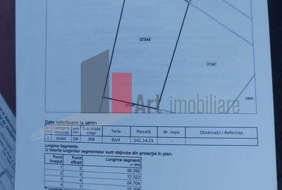 Vânzare 2 loturi de casă Dobreni Giurgiu - 3
