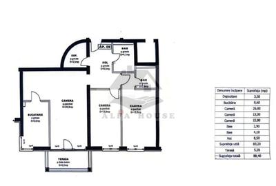 Apartament cu trei camere, Avantgarden 1 - Bartolomeu, 88 mp, etaj 1 - 11