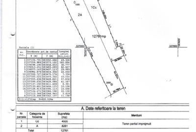 Teren Construcții intravilan de 12761 mp, în DN 1