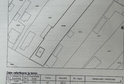 Teren Construcții intravilan de 1055 mp, în Central