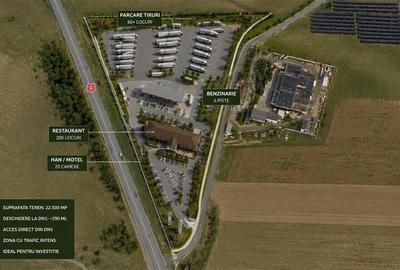 Teren agricol extravilan de 22500 mp, în Periferie