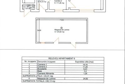 Fabric - Apartament cu 2 camere, curte comuna - 15
