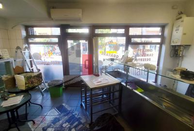 Spatiu comercial de inchiriat (Horeca) in zona Cotroceni - 7