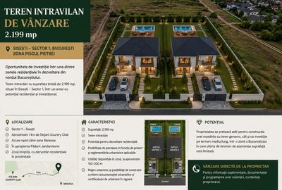 „Teren intravilan 2.199 mp | Sisești – Sector 1 | Stejarii – Băneasa”. - 5