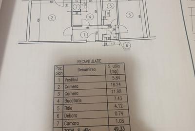 COLENTINA RAU, MC DONALDS, MAIOR BACILA, PARCUL PLUMBUITA LA 5MIN. - 2