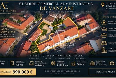AE | Spatiu Comercial | 1126 mp | Ultracentral, Oradea - 1